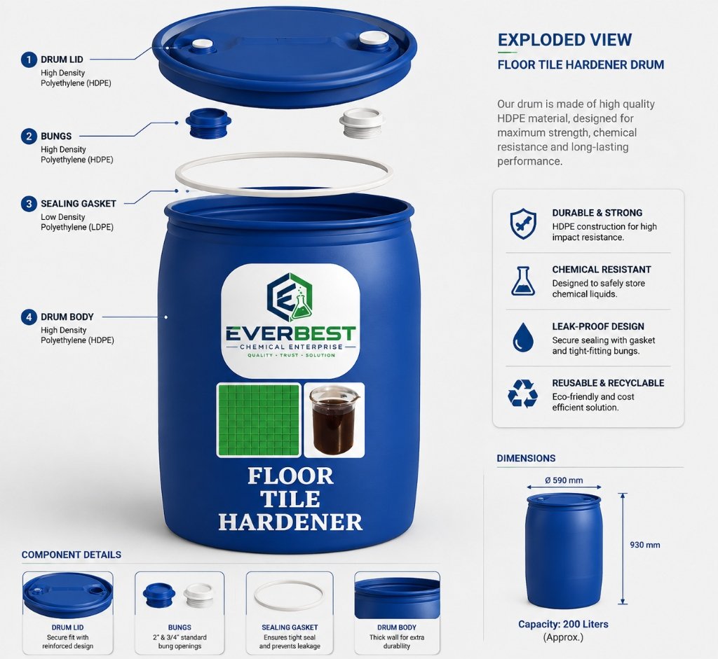Everbest Floor Tile Hardener Exploded View